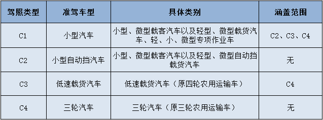 高考結(jié)束了，我們到大運(yùn)河繼續(xù)做同學(xué)！(圖1)