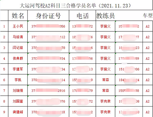 【濟寧大運河駕?！康箮旒皞?cè)方太困難？別慌，問題不大！(圖8)