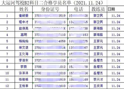 【濟寧大運河駕?！康箮旒皞?cè)方太困難？別慌，問題不大！(圖9)